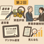 特集：経営者のための「戦略的」相続税対策