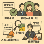 【実務解説】知られざる選択肢「限定承認」：リスクを最小化する資産精算の仕組み