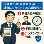 第1回：なぜ自社申請はリスクが高いのか？行政書士の「申請取次」が経営にもたらす3つの論理的メリット
