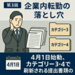 【第3回】企業内転勤の落とし穴：4月1日始動、カテゴリー3・4で刷新される提出書類の急所