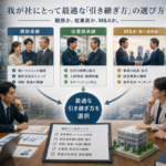 【事業承継・相続 特集】第8回：親族か、従業員か、M&Aか。我が社にとって最適な「引き継ぎ方」の選び方