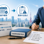 【特集】2025年10月施行：新「経営・管理」ビザ完全攻略-5