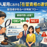 外国人雇用における「在留資格の適切性」：経営者が知るべき判別フロー