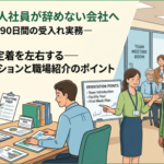 【特集】外国人社員が辞めない会社へ―入社後90日間の受入れ実務―第２回